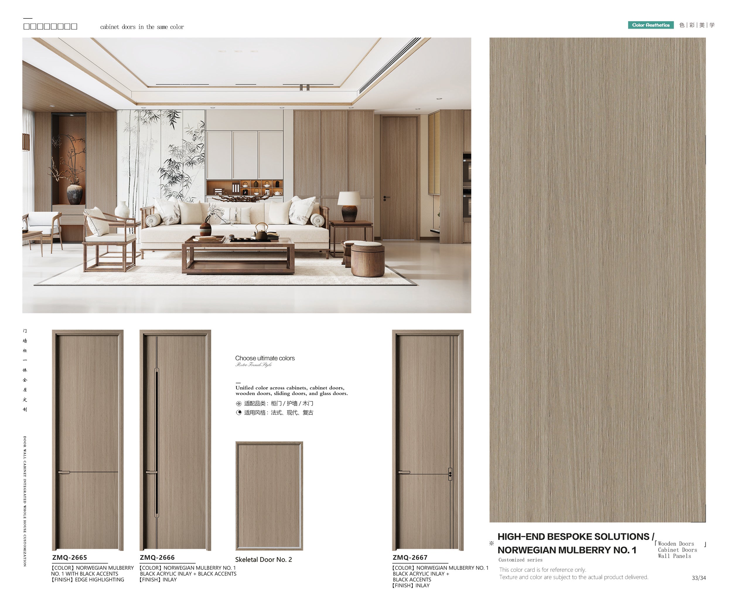 Norwegian Mulberry No.1